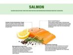 Dinkes Makassar Beberkan Nutrisi yang Terdapat Ikan Salmon