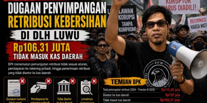 Muh Zhulfikar Ketua Harian LSM CCW